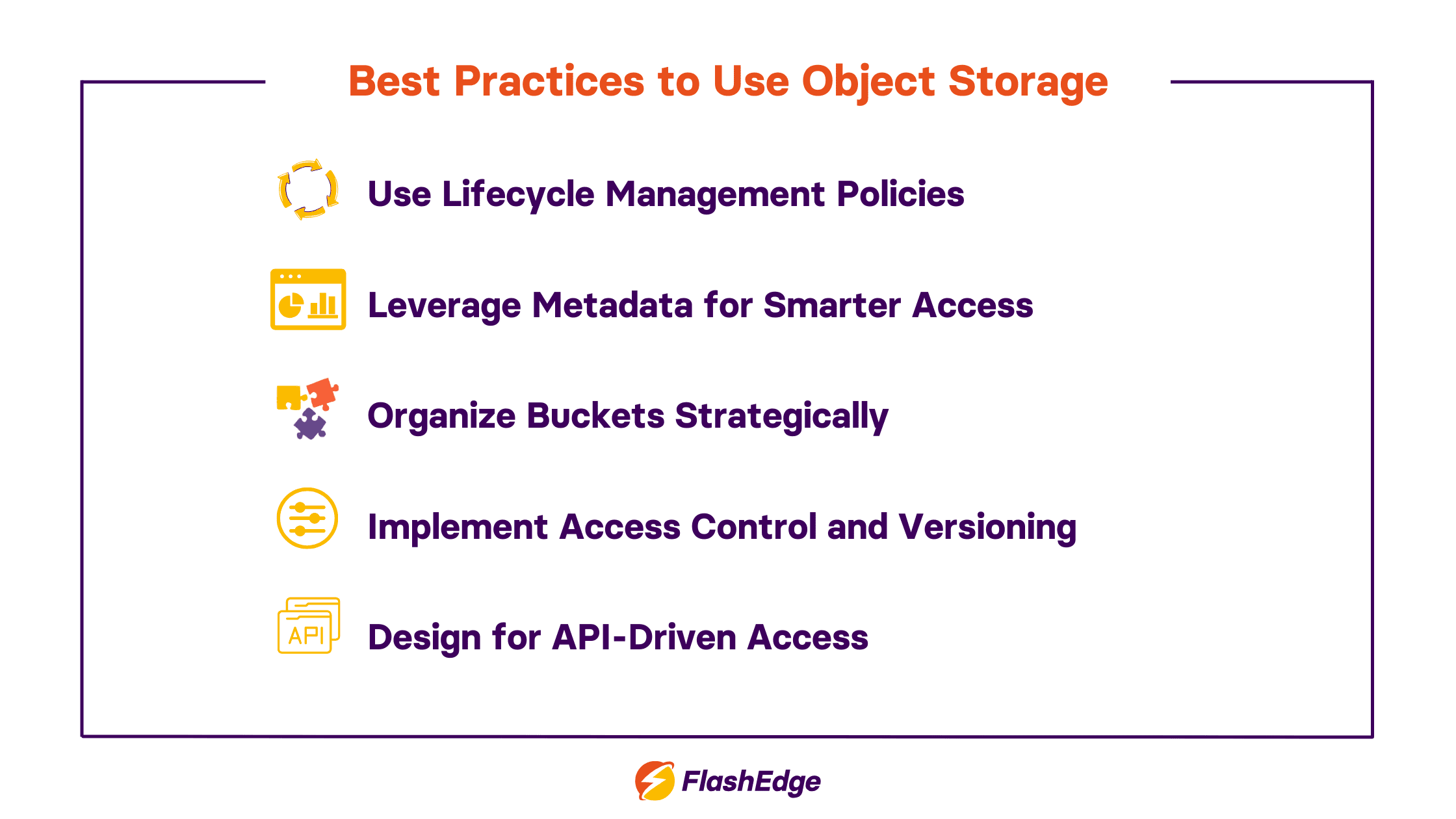 Infographic listing best practices for using object storage: use lifecycle management policies, leverage metadata for smarter access, organize buckets strategically, implement access control and versioning, and design for API-driven access.