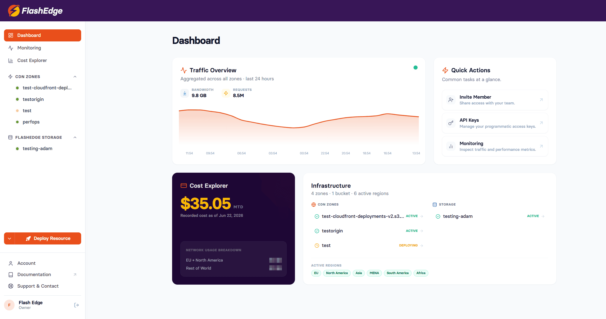 FlashEdge dashboard
